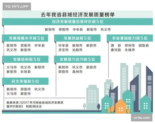 欧冠比赛日城市经济效应显著 主办城市可获得丰厚收入 欧冠比赛日城市经济效应显著 主办城市可获得丰厚收入