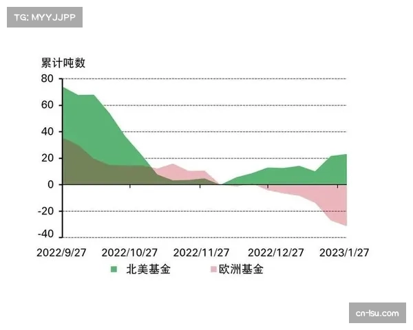 亚特兰大强势开局六轮不败积十分稳居积分榜第六位置 亚特兰大强势开局六轮不败积十分稳居积分榜第六位置