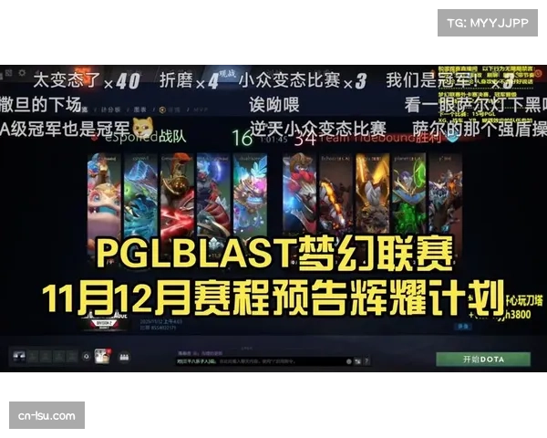 BLAST DOTA2大满贯赛12月5日成都开赛，总奖金池100万美元