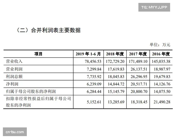 NBA加强安保人员背景审查，防盗协议全面升级