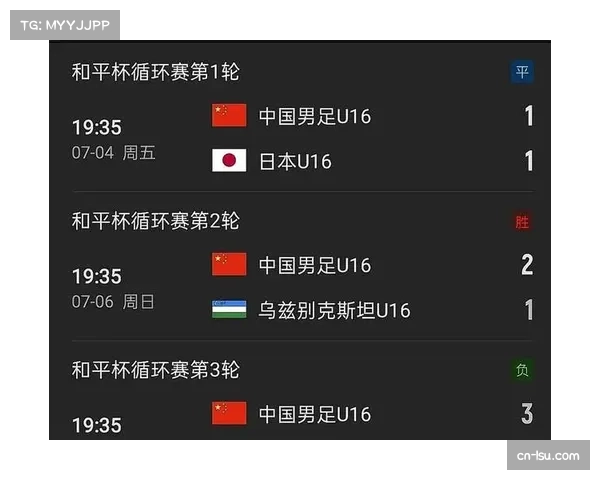 2026年国际篮联U17世界杯抽签仪式在伊斯坦布尔举行